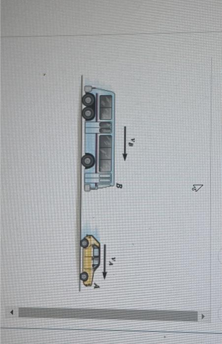 Solved Part A Determine their common velocity just after the | Chegg.com