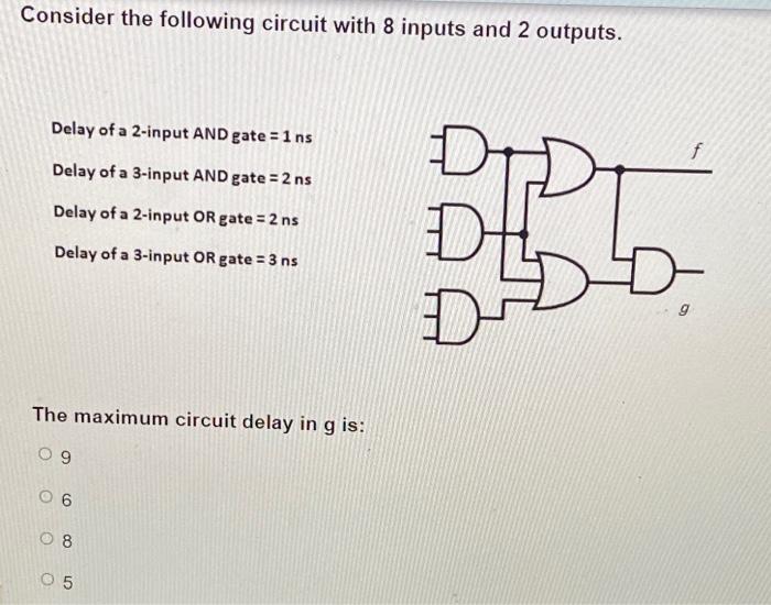 Solved Consider The Following Circuit With 8 Inputs And 2 | Chegg.com