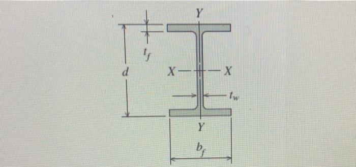 Solved The beam shown will be constructed from a standard | Chegg.com