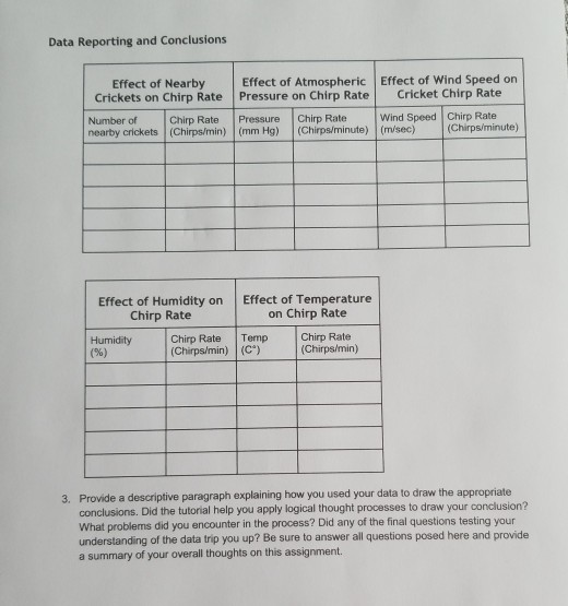 I Have Filled In The Recorded Conditions That Have Chegg Com