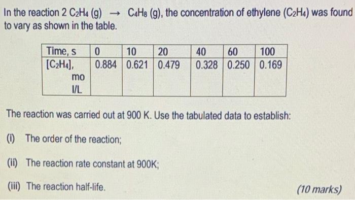 Solved In the reaction 2 C2H4 9 to vary as shown in the