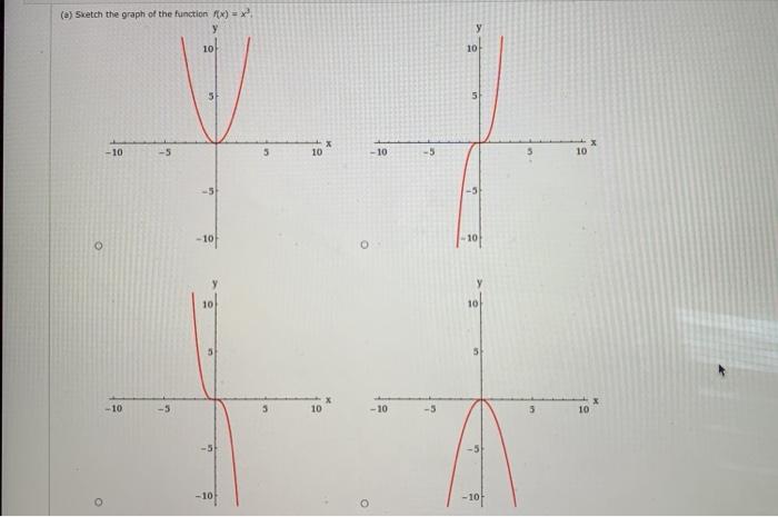 Solved 2 Sketch The Graph Of The Function Rx X Y 10 Chegg Com