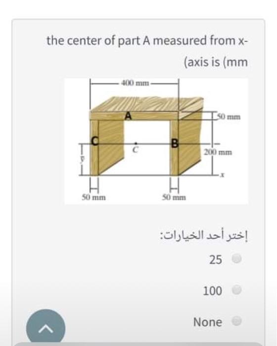 Solved the center of part A measured from x- (axis is (mm | Chegg.com