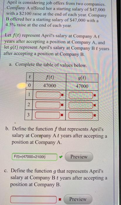 Solved April Is Considering Job Offers From Two Companies. | Chegg.com