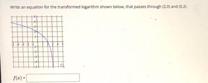 Write an equation for the transformed logarithm shown below, that passes through (2,0) and (0,2)
f(x) =