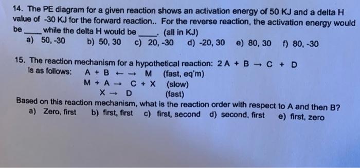 Solved 14. The PE diagram for a given reaction shows an