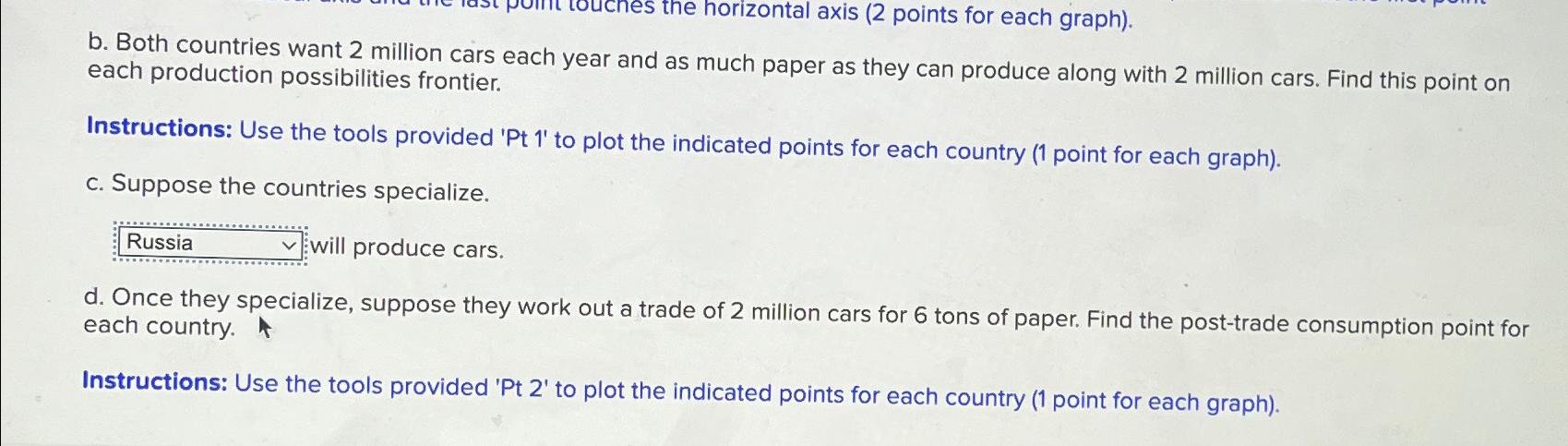 Solved b. ﻿Both countries want 2 ﻿million cars each year and | Chegg.com