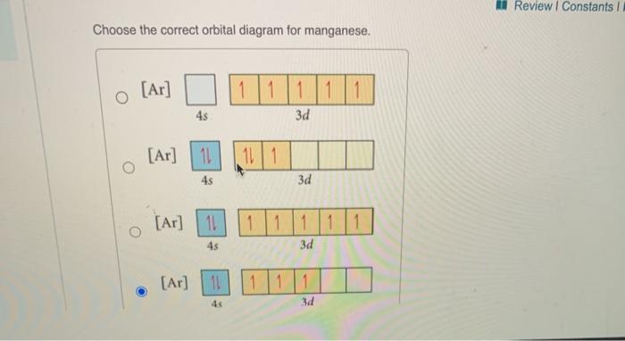 manganese orbital diagram