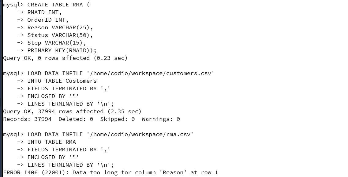 Solved Create A table named RMA to store RMA information | Chegg.com