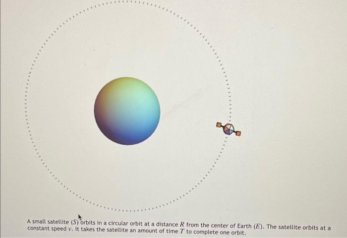 Solved A small satellite (S) orbits in a circular orbit at a | Chegg.com