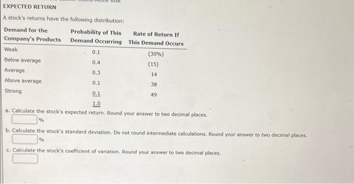Solved EXPECTED RETURN A stock's retums have the following | Chegg.com