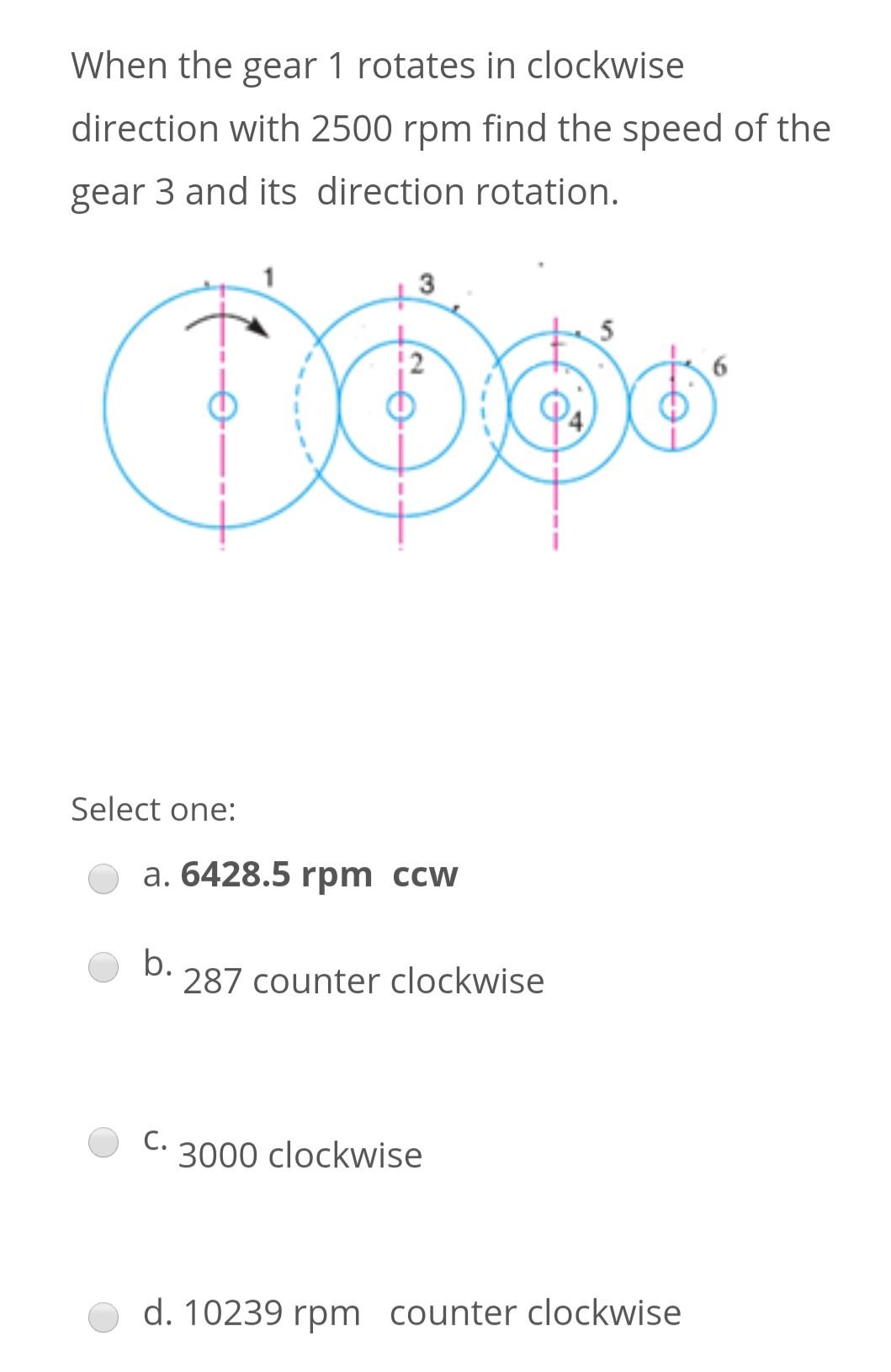 Solved When the gear 1 rotates in clockwise direction with