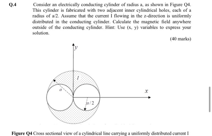 Solved Q.4 Consider an electrically conducting cylinder of | Chegg.com