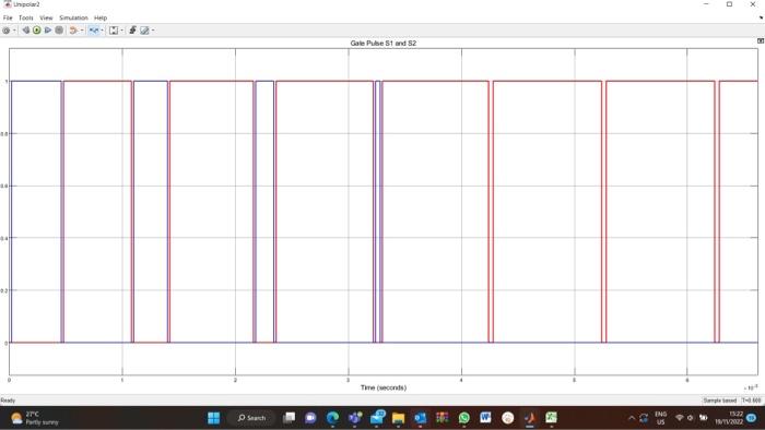 I need arduino code can generate PWM signal based on | Chegg.com
