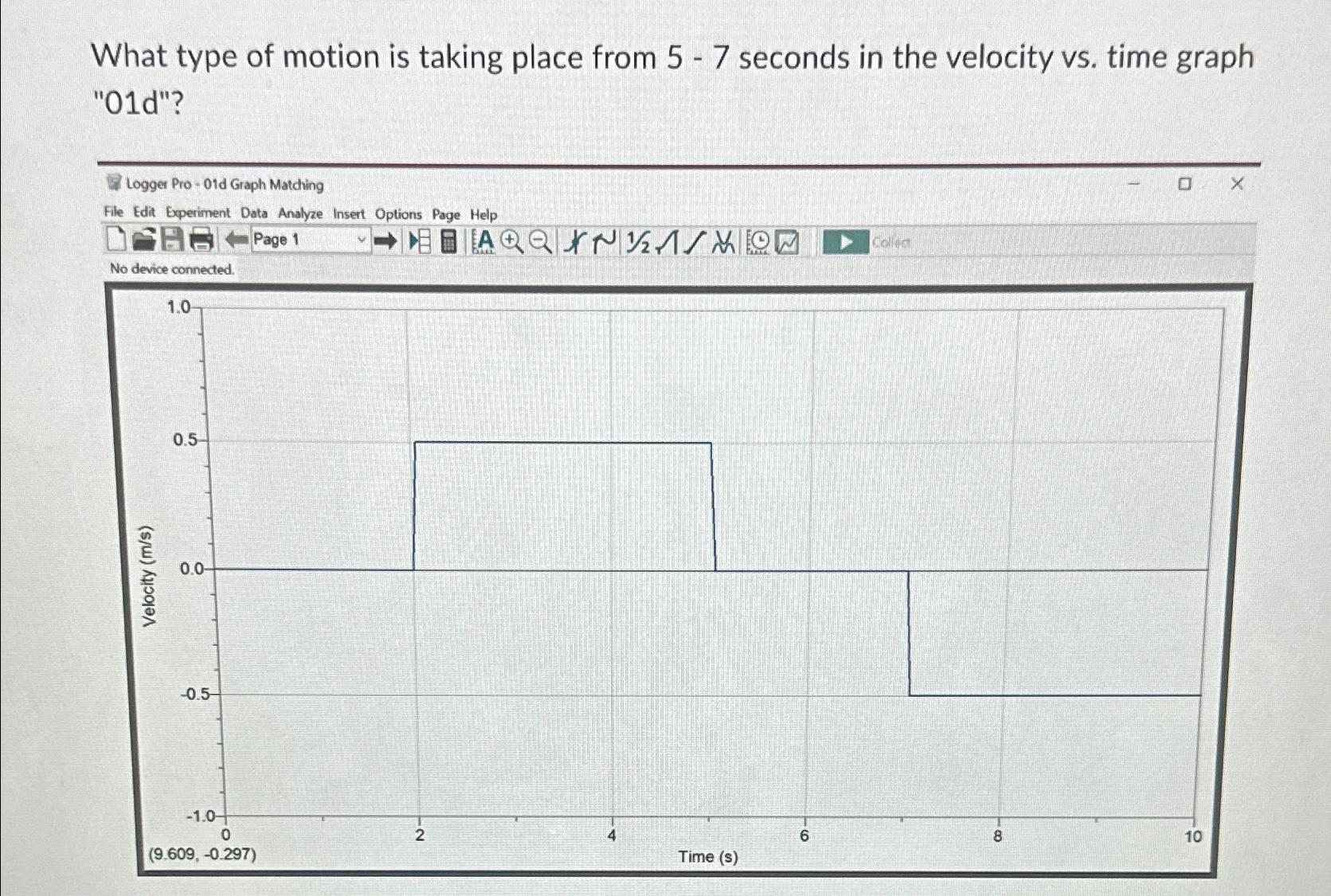 Solved What type of motion is taking place from 5 - 7 | Chegg.com