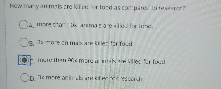 Solved How many animals are killed for food as compared to | Chegg.com