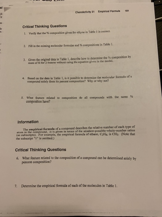 Opposite of empirical image