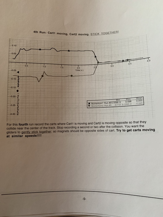what is the result of an object's mass multiplied by its velocity