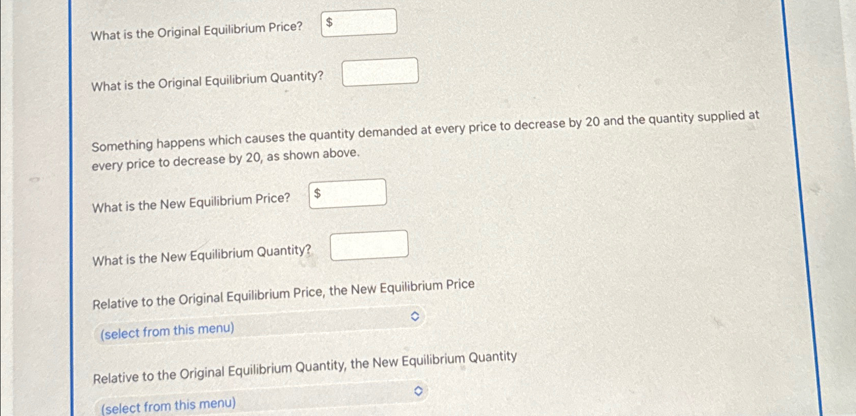 Solved What is the Original Equilibrium Price?What is the | Chegg.com
