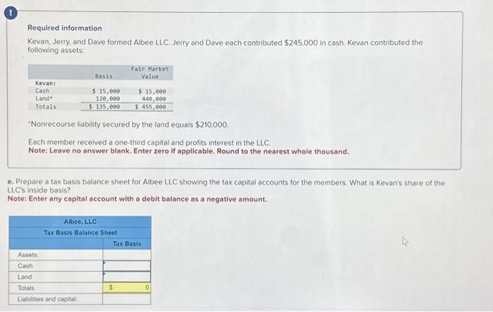 Solved Required information Kevan, Jerry; and Dave formed | Chegg.com