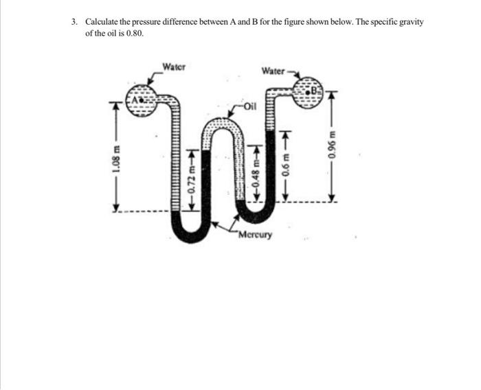 Solved 3. Calculate The Pressure Difference Between A And B | Chegg.com