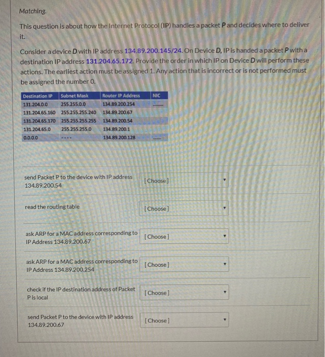 Matching. This question is about how the Internet Protocol (IP) handles a packet P and decides where to deliver Consider a de