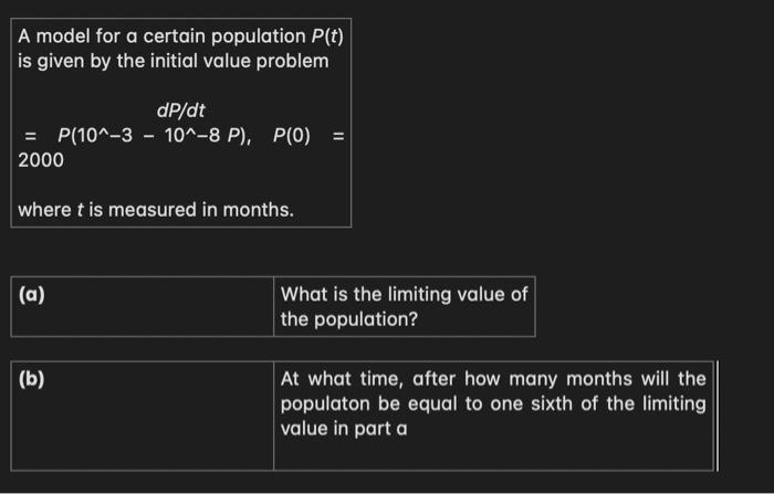 Solved A model for a certain population P(t) is given by the | Chegg.com