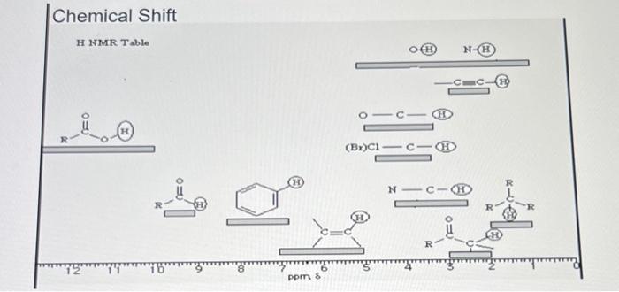 Solved Identify A, B, C, D And E From The Following Sequence | Chegg.com