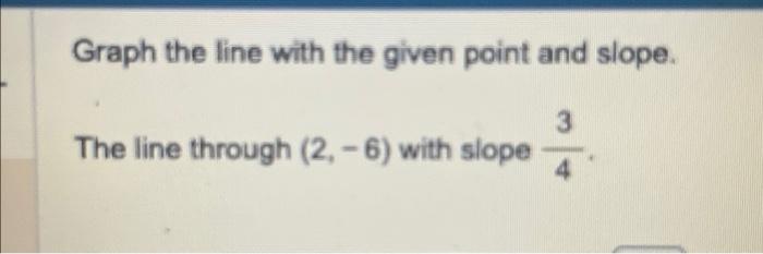 Solved Graph the line with the given point and slope. The | Chegg.com