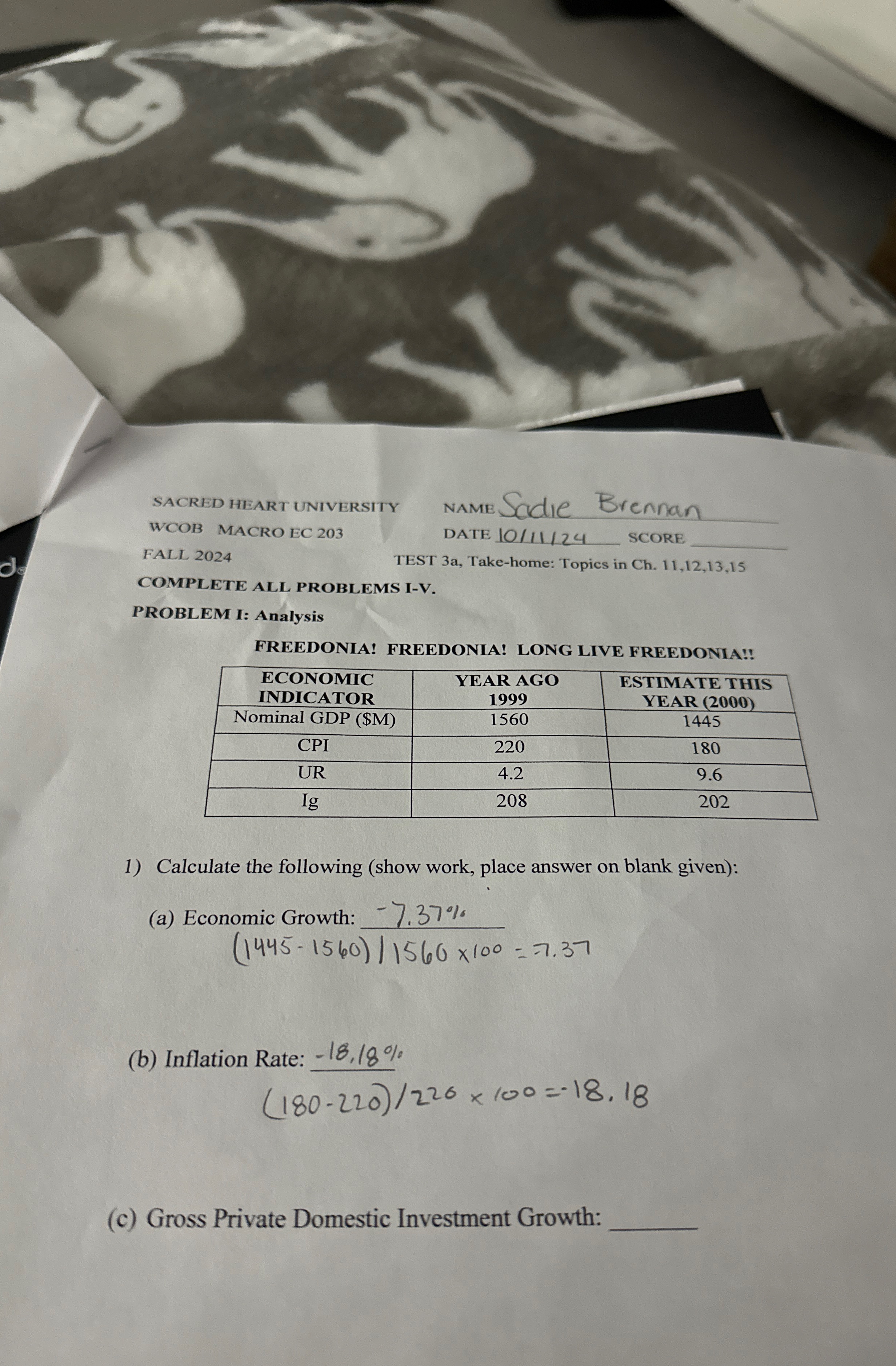 Solved SACRED HEART UNIVERSITYNAMESadieWCOBMACRO EC 203FALL