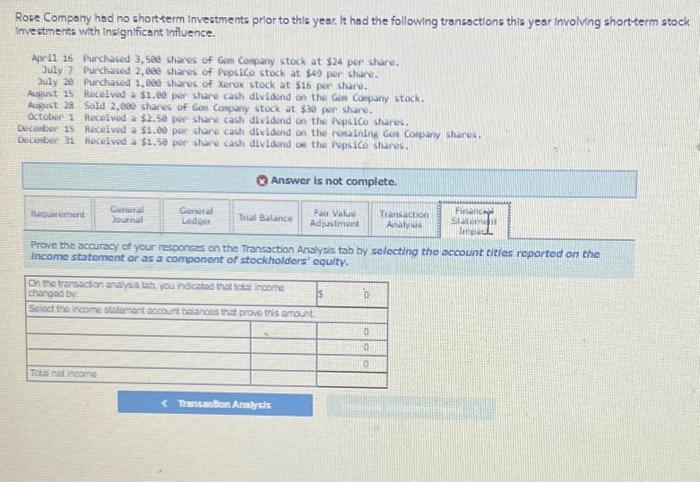 Solved not sure what i am doing wrong regarding the screen | Chegg.com
