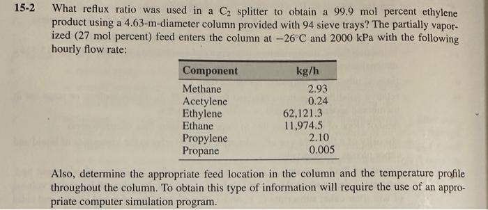 Solved -2 What reflux ratio was used in a C2 splitter to | Chegg.com