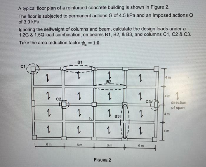 Solved A typical floor plan of a reinforced concrete | Chegg.com