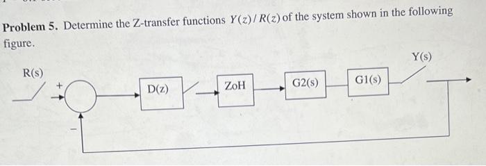 Solved Problem 5. Determine the Z-transfer functions | Chegg.com
