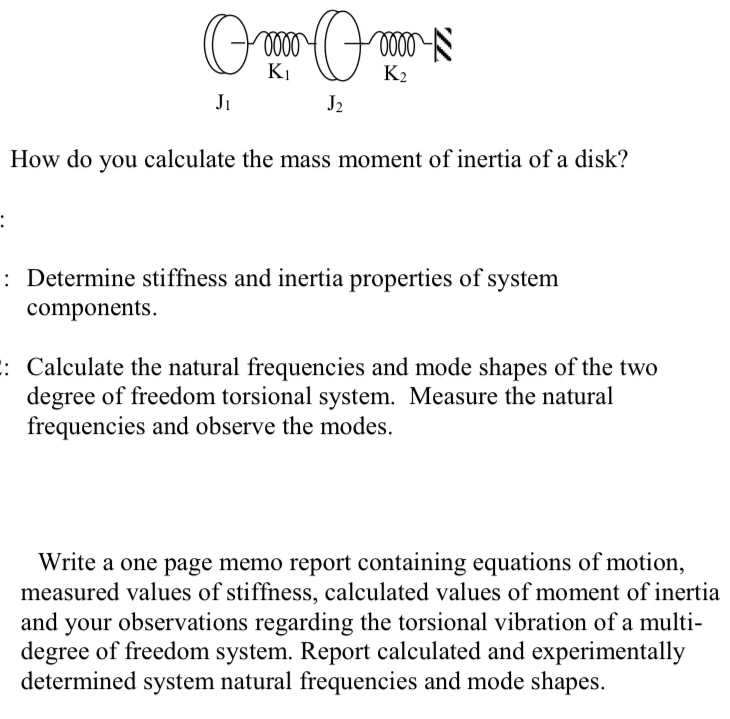 Solved How do you calculate the mass moment of inertia of a | Chegg.com