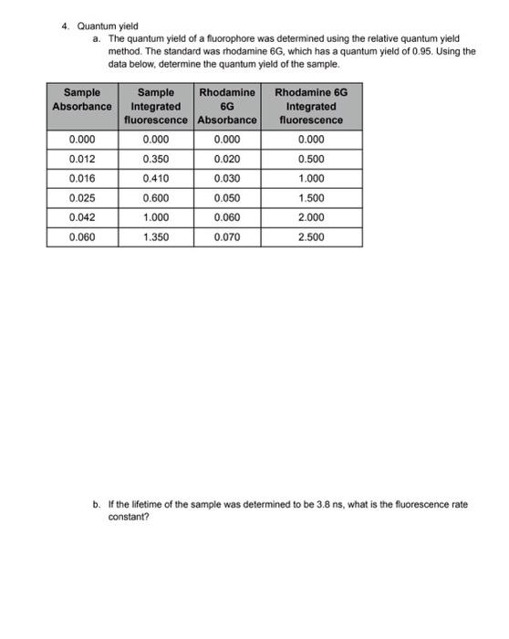 Solved 4 Quantum yield a The quantum yield of a Chegg com