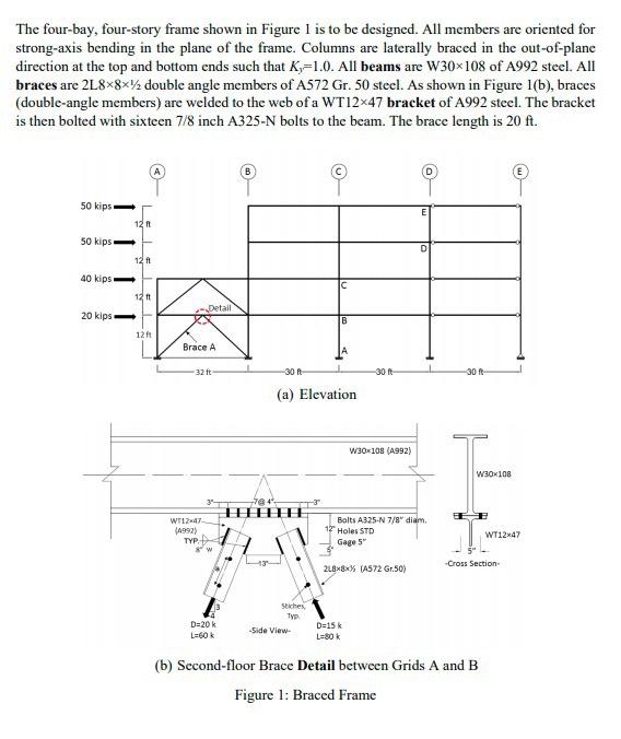 Solved The four-bay, four-story frame shown in Figure I is | Chegg.com