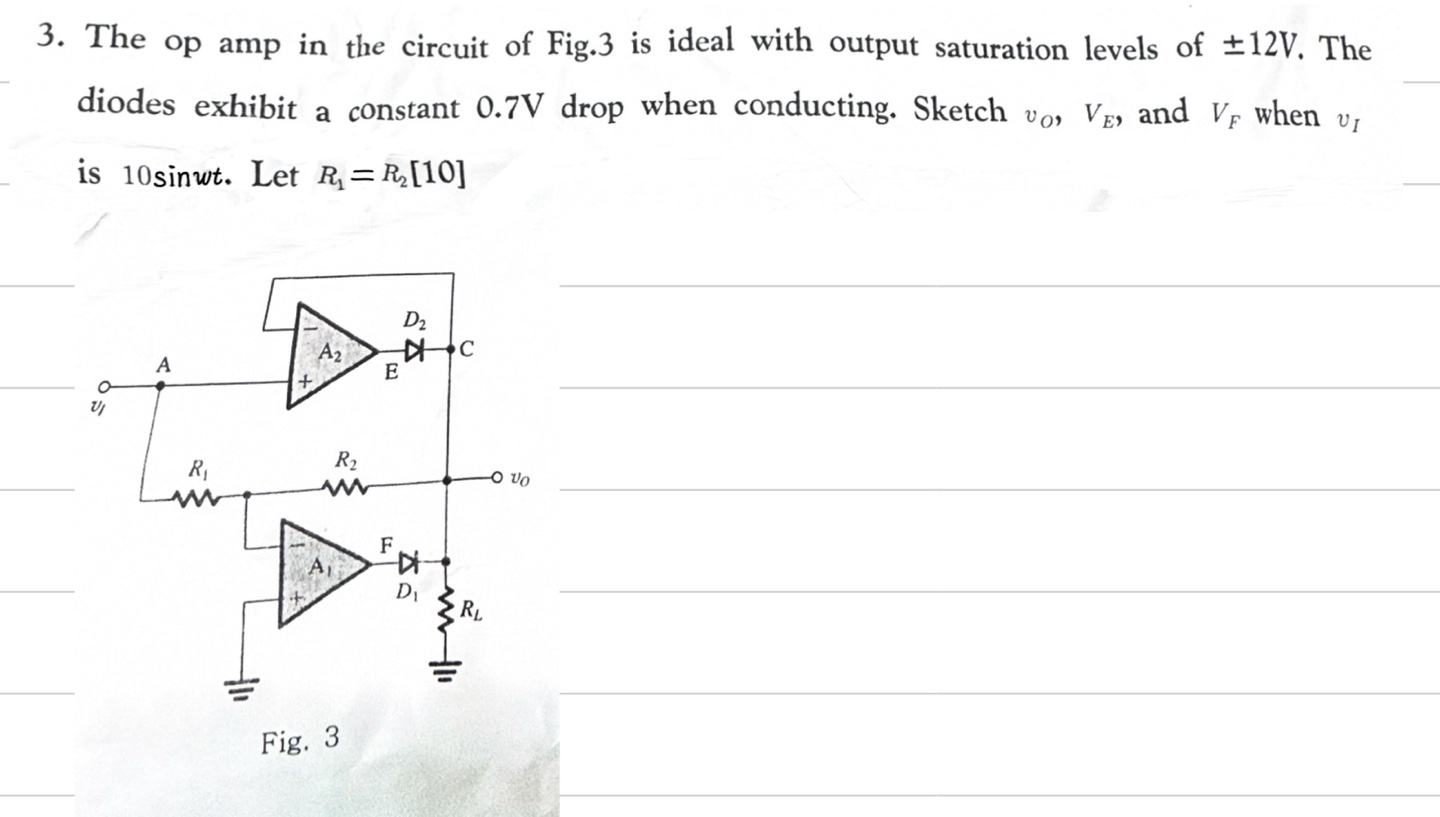 The op ﻿amp in ﻿the circuit of ﻿Fig. 3 is ﻿ideal with | Chegg.com