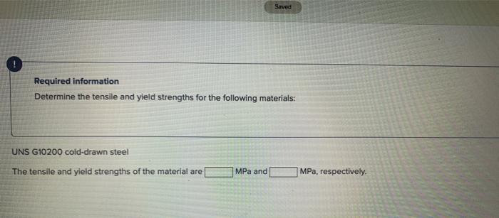 Solved Saved Required Information Determine The Tensile And | Chegg.com