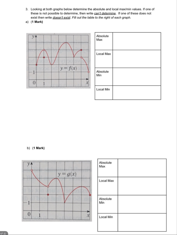 Solved Looking at both graphs below determine the absolute | Chegg.com