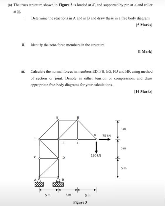 Solved (a) The truss structure shown in Figure 3 is loaded | Chegg.com