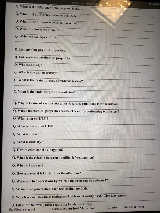 Solved NOL Secure Imayic edus 47 Q. What is the difference