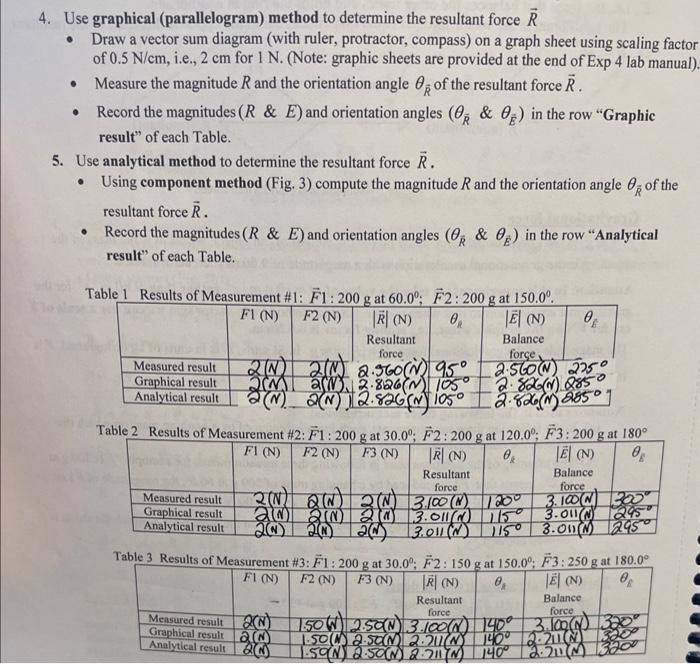 Solved please complete procedure 4 and procedure 5 conplete chegg