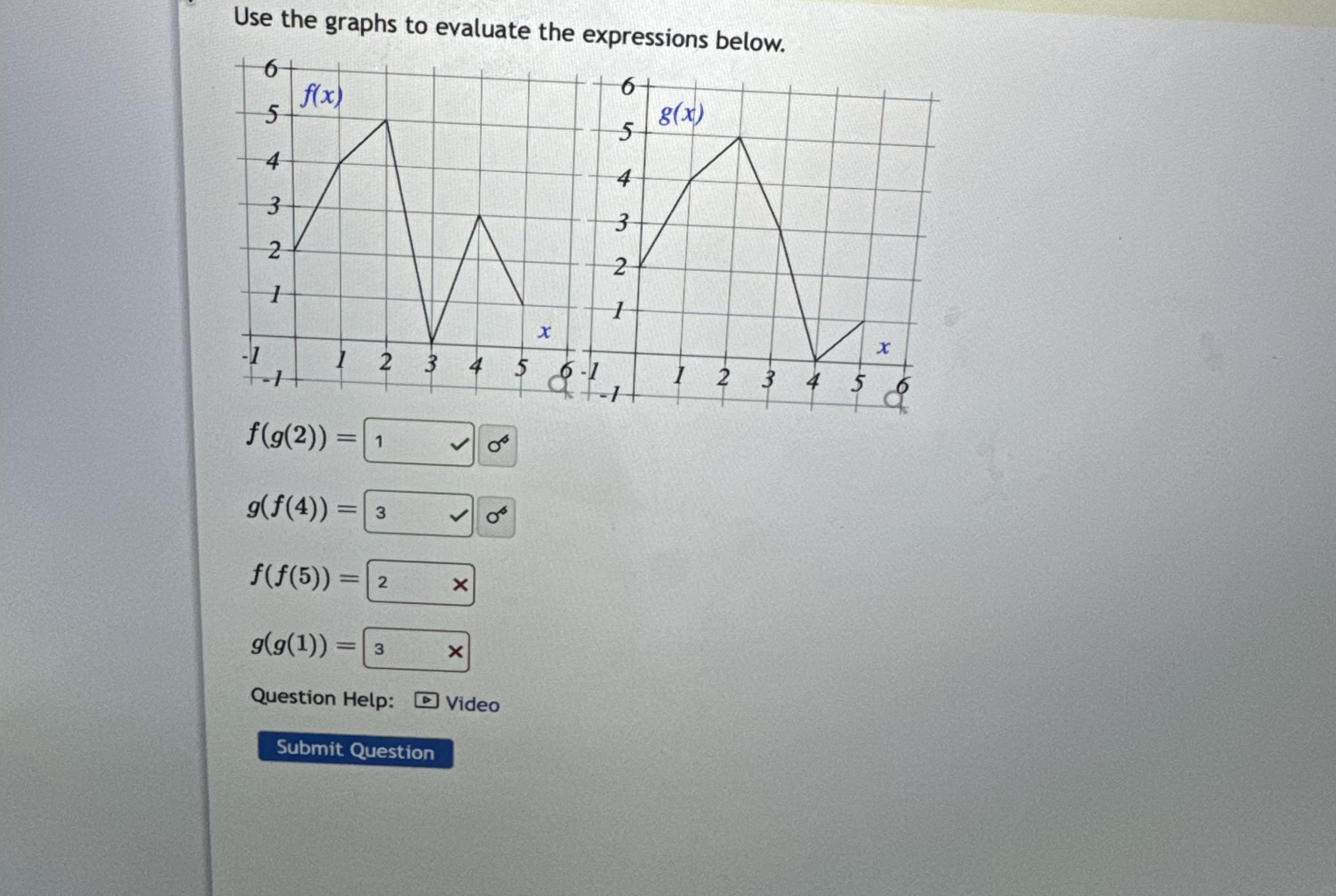 Solved Use the graphs to evaluate the expressions | Chegg.com