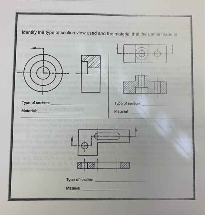 Solved Identify the type of section view used and the