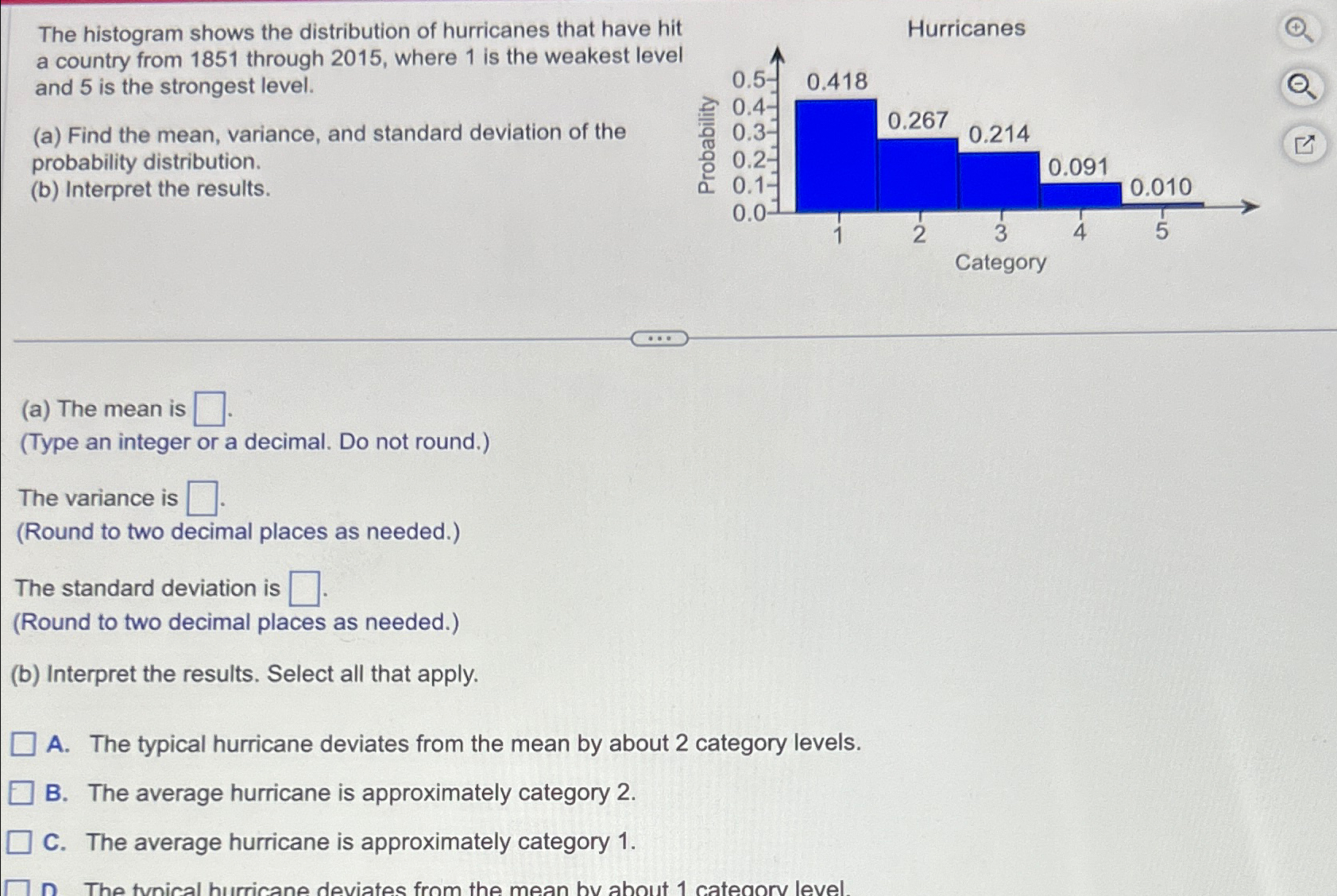 The histogram shows the distribution of hurricanes | Chegg.com