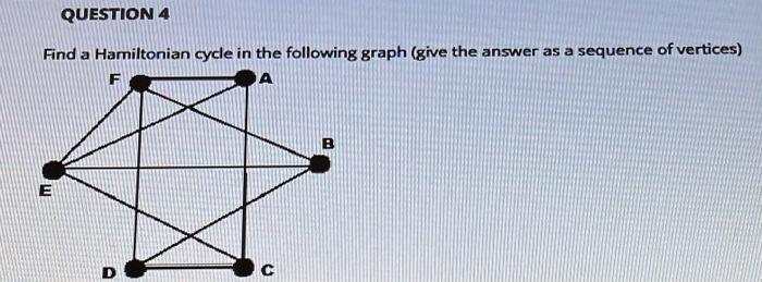 Solved QUESTION 4 Find a Hamiltonian cycle in the following | Chegg.com