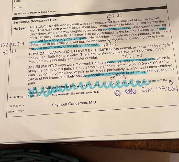 Solved PMH: NOTES: SIGNATURE OF PRIMARY CARE NURSE PHYSICIAN | Chegg.com