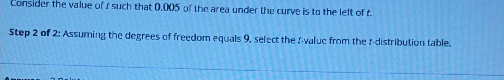 Solved Consider the value of t ﻿such that 0.005 ﻿of the area | Chegg.com