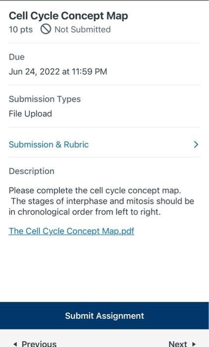 Solved Which includes The Cell Cycle Can be divided into | Chegg.com
